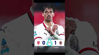 Ac Milan vs Monza Highlights [upl. by Gunning877]