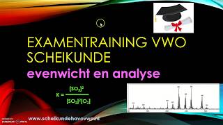 evenwicht en analyse vwo [upl. by Yraeg]