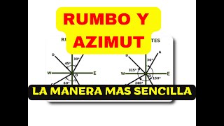 APRENDE QUE ES EL RUMBO Y AZIMUT  TOPOGRAFÍA FÁCIL [upl. by Nylasej]