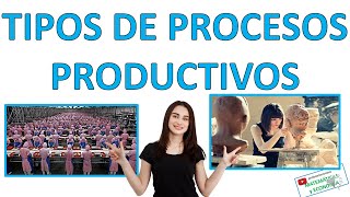 ⛏️EXPLICACIÓN RÁPIDA DE LOS TIPOS DE SISTEMAS PRODUCTIVOS [upl. by Neill]