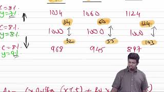 Topic 4 Security Analysis  Bond Valuation Part 3 [upl. by Cheung653]