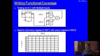 OSVVM VHDLs 1 FPGA Verification Library [upl. by Celene136]