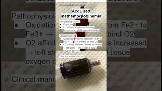 Acquired methemoglobinemia [upl. by Spenser]