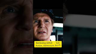 Battleship 2012 ⭐ 58 মুভি banglamovieexplanations movie top hindidubbed shorts [upl. by Dnomhcir]