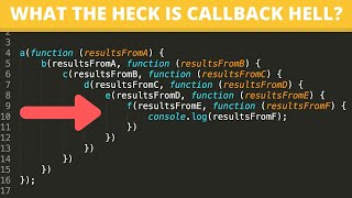 Callback Hell in JavaScript  Asynchronous JavaScript with Callbacks in Hindi [upl. by Adnohser566]