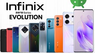 Evolution Of Infinix Zero Series  History Of Infinix 2024 [upl. by Ocsic]