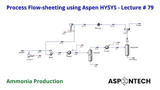 Process Flowsheeting using Aspen HYSYS  Ammonia Production  Lecture  79 [upl. by Genovera433]