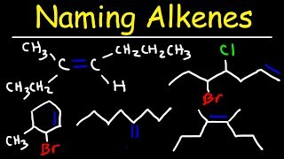 Naming Alkenes Using E Z System  IUPAC Nomenclature [upl. by Gaidano914]