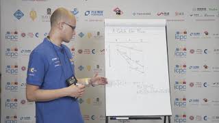 2018 ICPC Solution Video Problem A Catch the Plane [upl. by Hillari401]