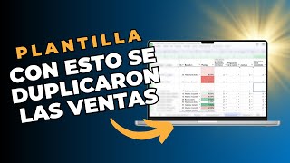 Evaluación de Comerciales y SDRs  Plantilla [upl. by Anaele416]