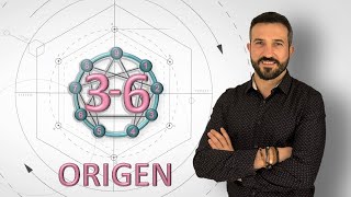 Eneatipo 3 y 6  ORIGEN [upl. by Rehtul]