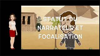 Les points de vue narratifs [upl. by Matta]