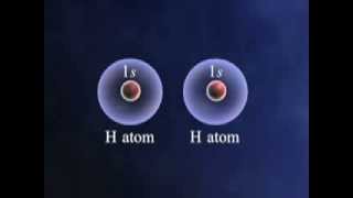 Molecular Orbital Theory Chemistry [upl. by Mathew]