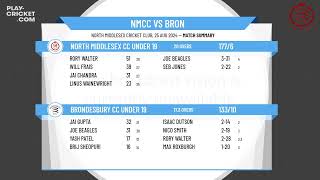 North Middlesex CC Under 19 v Brondesbury CC Under 19 [upl. by Sprage711]