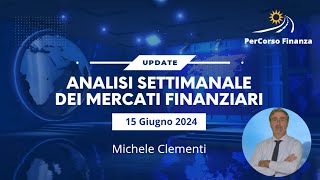 Analisi Settimanale Mercati Finanziari 15 Giugno 2024 [upl. by Alyce]