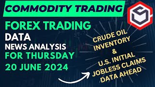 Commodity Trading Data for Today Thursday 20 June 2024 [upl. by Agem]