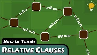 RELATIVE CLAUSES in 4 Steps [upl. by Barcus]