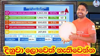 දිනුවා ලොවෙත් නැතිවෙන්න Viridu Nalin විරිදු නලින් [upl. by Calvina627]