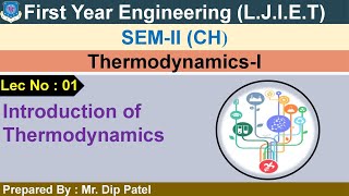 Lec01Introduction of Thermodynamics  Thermodynamics1  First year Engineering [upl. by Notaek121]