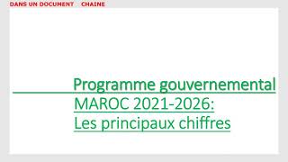 Programme gouvernemental MAROC 20212026 Les principaux chiffres [upl. by Ondine]