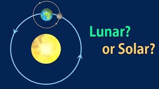 The Islamic Calendar Detailed Explanation [upl. by Ebehp]