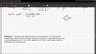 Porosity and Specific Yield of Aquifer [upl. by Coyle]