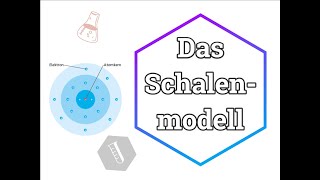 Das Schalenmodell Das Atommodell von Bohr [upl. by Vera]