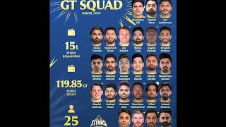 Gujrat Titans Squad IPL 2025  gtupdates gtsquad gujarattitanssquad ipl2025 [upl. by Orly]