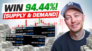 9444 WIN Rate Supply and Demand Trading Strategy [upl. by Nnyltiak738]