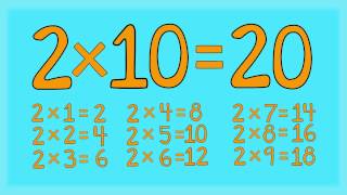 2 Times Table Song  Fun for Students from quotMultiplication Jukeboxquot CD by Freddy Shoehorn [upl. by Tibold]