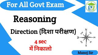 Direction Sense Test 1  DIrection 2 Sec Trick  Reasoning Tricks  Ms Institute Aph  By Manoj Sir [upl. by Neroc58]