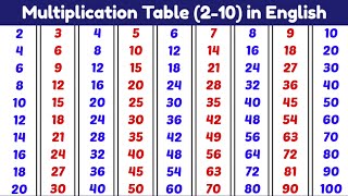 Multiplication table 2 to 10 in english  2 से 10 तक पहाड़े  Table of 210 [upl. by Annadal]