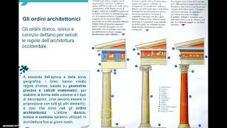 IL TEMPIO GRECO E GLI ORDINI ARCHITETTONICI [upl. by Eoj]