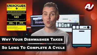 Why your new Dishwasher takes so long to go through a cycle [upl. by Leighland]