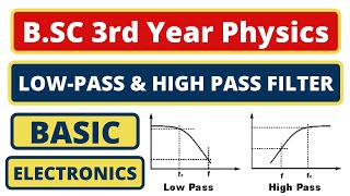 LowPass Filter amp High Pass Filter  BSC 3rd Year Physics  Basic Electronics [upl. by Nylyak165]