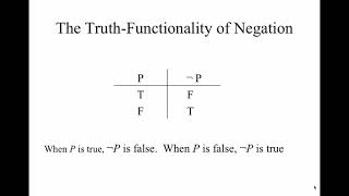 quotLanguage Proof and Logicquot Chapter 3 Sections 3133 3537 [upl. by Yerd]