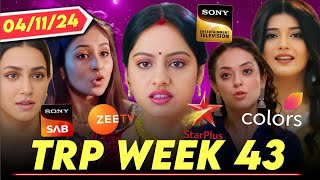 Full TRP of Week 43  Mangal Lakshmi amp Balam Thanedar RISE Star Plus Sab TV Sony TV Zee TV [upl. by Eicam]