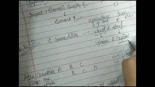 Kravis theory of trade International economicsUgc net economicsMA Economics [upl. by Boothman348]