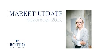 Market Update  November 2023 [upl. by Whall440]