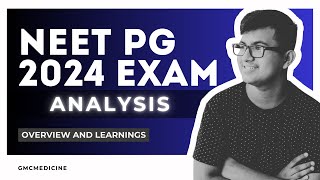 NEET PG 2024 EXAM ANALYSIS [upl. by Heater]