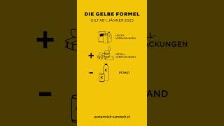 Die Gelbe Formel [upl. by Lorri]