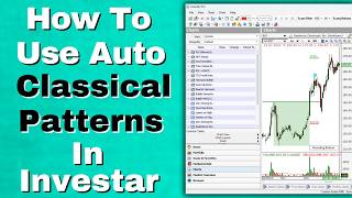 How to Use Auto Classical Patterns in Investar  Part 11 Investar Software Training [upl. by Yanehs44]