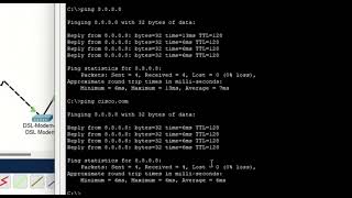 Simulation Provide Internet by using Packet Tracer [upl. by Potts]