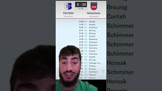 Heidenheim wird Deutscher Meister 🧢 [upl. by Anauqahs]