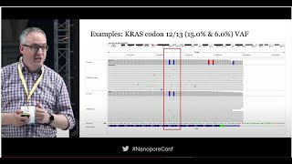 Nanopore sequencing of ctDNA — better than short read [upl. by Beckett]