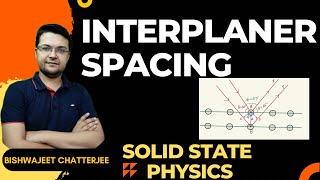 Interplaner Spacing  Solid State Physics  BSc Physics  Engineering Physics [upl. by Eecyaj69]