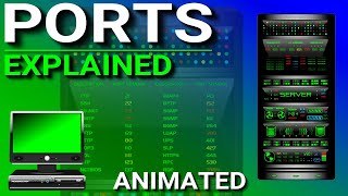 Network Ports Explained [upl. by Nwahsyar]