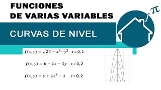 👍 CURVAS de NIVEL ☛ Funciones de 2 VARIABLES  Ejemplos y Gráficas [upl. by Neufer334]