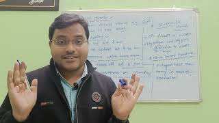 TENSE PART  1 BY CHINMAYA SIR [upl. by Landis]