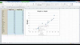 How To Plot a Simple Scattergram in Excel 2010 [upl. by Ecnarret]